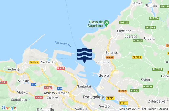 Karte der Gezeiten Bilbao Bay, Spain