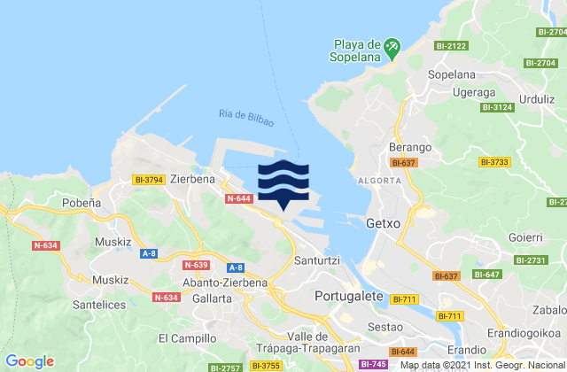 Karte der Gezeiten Bilbao Port, Spain