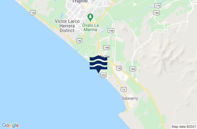 Karte der Gezeiten Playa Las Delicias, Peru