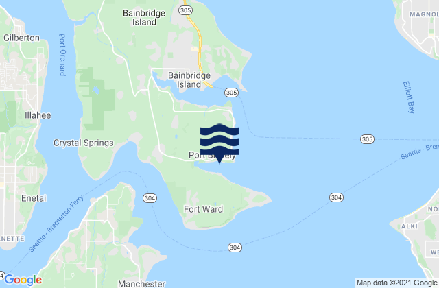 Karte der Gezeiten Port Blakely (Bainbridge Island), United States