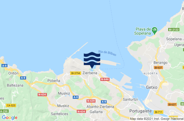 Karte der Gezeiten Zierbenako portua / Puerto de Zierbena, Spain